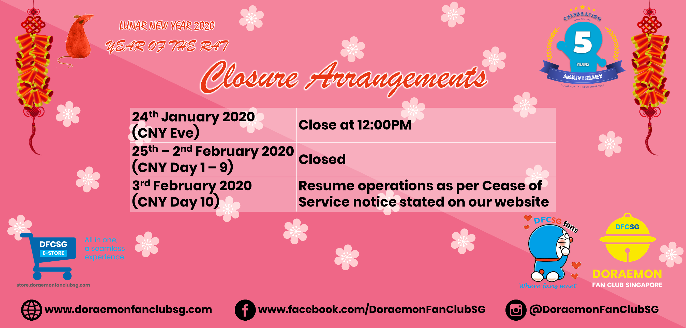 CNYClosure