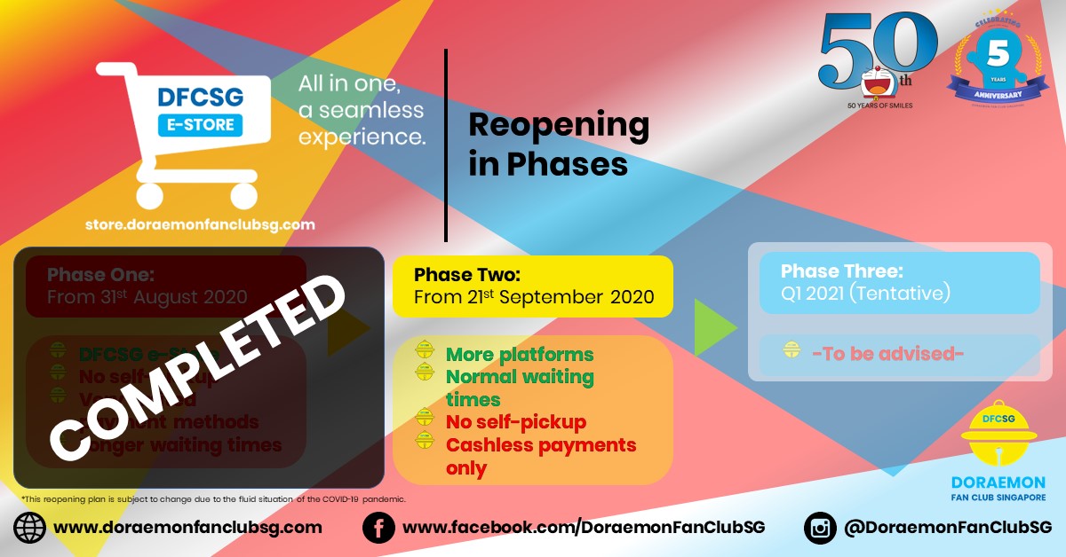 DFCSGeStore_COVID19_ReopeningPlan21092020