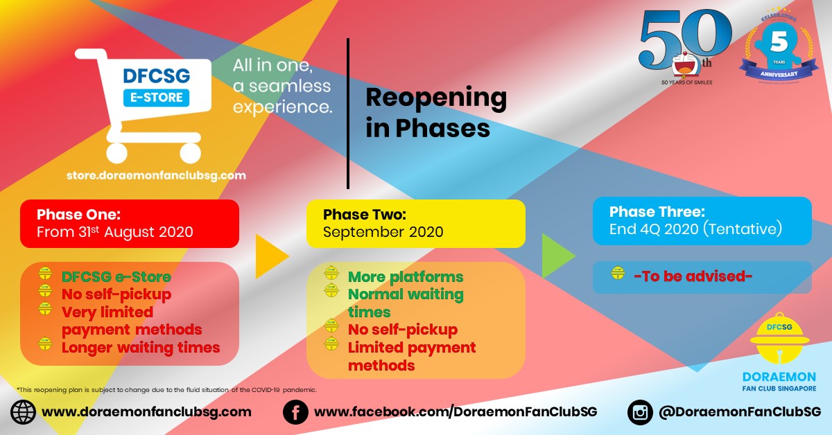 DFCSGeStore_COVID19_ReopeningPlan27082020