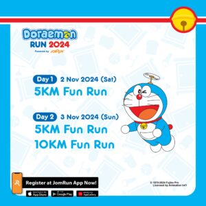 Read more about the article Doraemon Run 2024