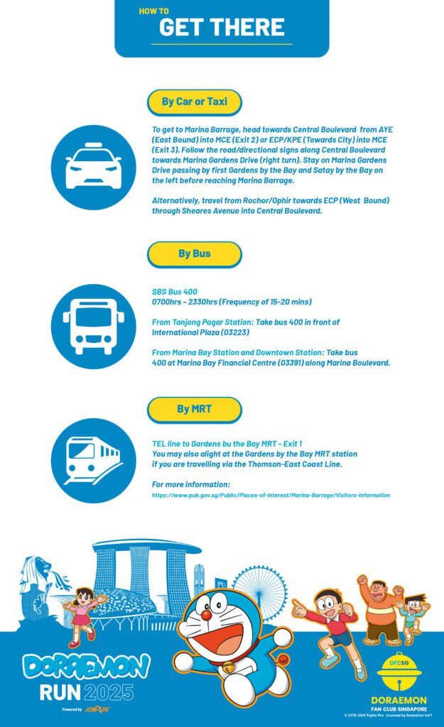 Doraemon Run Singapore 2025 Directions