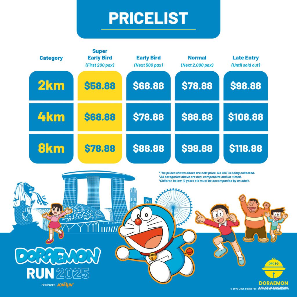 Doraemon Run Singapore 2025 Pricelist