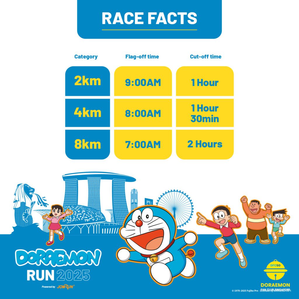 Doraemon Run Singapore 2025 Race Facts